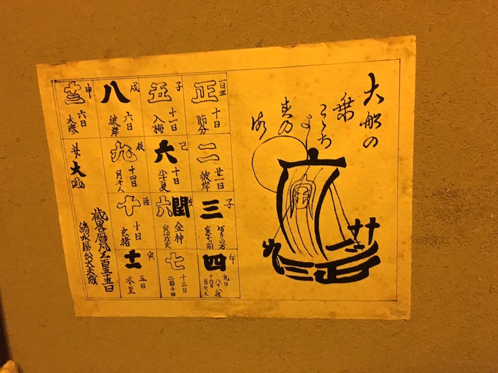 大小暦とは江戸時代のカレンダー（深川江戸資料館 再現）の拡大画像