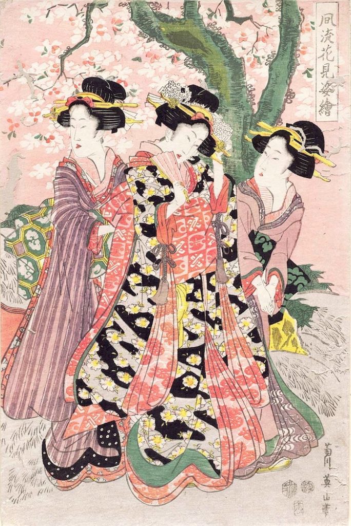 お花見をする美女たち（『風流花見姿絵』菊川英山 画）の拡大画像