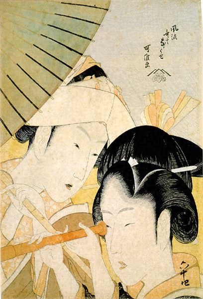 『風流無くて七癖』「遠眼鏡」（葛飾北斎 画／1801〜4年）