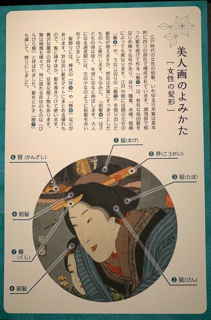 美人画の髪型解説（企画展『浮世絵ガールズ・コレクション』より）の拡大画像